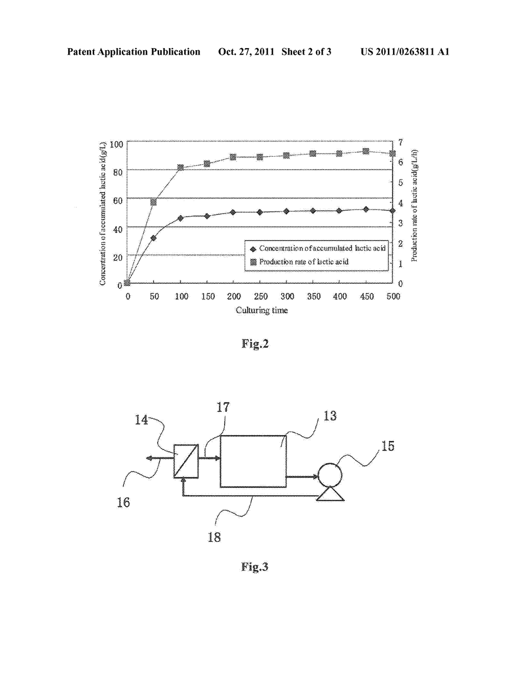 METHOD FOR PRODUCING LACTIC ACID AND METHOD FOR PRODUCING POLYLACTIC ACID - diagram, schematic, and image 03