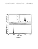 SIMPLIFIED ONE-POT SYNTHESIS OF [18F]SFB FOR RADIOLABELING diagram and image