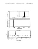 SIMPLIFIED ONE-POT SYNTHESIS OF [18F]SFB FOR RADIOLABELING diagram and image