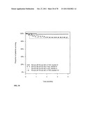 PROGNOSIS AND RISK ASSESSMENT IN STROKE PATIENTS BY DETERMINING THE LEVEL     OF MARKER PEPTIDES diagram and image