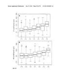 PROGNOSIS AND RISK ASSESSMENT IN STROKE PATIENTS BY DETERMINING THE LEVEL     OF MARKER PEPTIDES diagram and image