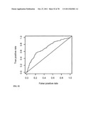 PROGNOSIS AND RISK ASSESSMENT IN STROKE PATIENTS BY DETERMINING THE LEVEL     OF MARKER PEPTIDES diagram and image