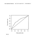 PROGNOSIS AND RISK ASSESSMENT IN STROKE PATIENTS BY DETERMINING THE LEVEL     OF MARKER PEPTIDES diagram and image