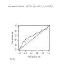 PROGNOSIS AND RISK ASSESSMENT IN STROKE PATIENTS BY DETERMINING THE LEVEL     OF MARKER PEPTIDES diagram and image