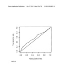 PROGNOSIS AND RISK ASSESSMENT IN STROKE PATIENTS BY DETERMINING THE LEVEL     OF MARKER PEPTIDES diagram and image