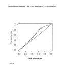 PROGNOSIS AND RISK ASSESSMENT IN STROKE PATIENTS BY DETERMINING THE LEVEL     OF MARKER PEPTIDES diagram and image