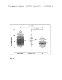 PROGNOSIS AND RISK ASSESSMENT IN STROKE PATIENTS BY DETERMINING THE LEVEL     OF MARKER PEPTIDES diagram and image