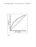 PROGNOSIS AND RISK ASSESSMENT IN STROKE PATIENTS BY DETERMINING THE LEVEL     OF MARKER PEPTIDES diagram and image