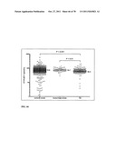 PROGNOSIS AND RISK ASSESSMENT IN STROKE PATIENTS BY DETERMINING THE LEVEL     OF MARKER PEPTIDES diagram and image