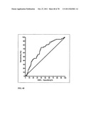 PROGNOSIS AND RISK ASSESSMENT IN STROKE PATIENTS BY DETERMINING THE LEVEL     OF MARKER PEPTIDES diagram and image