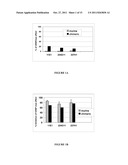 PROCESS FOR THE MODULATION OF THE ANTAGONISTIC ACTIVITY OF A MONOCLONAL     ANTIBODY diagram and image