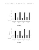 PROCESS FOR THE MODULATION OF THE ANTAGONISTIC ACTIVITY OF A MONOCLONAL     ANTIBODY diagram and image