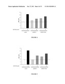 PROCESS FOR THE MODULATION OF THE ANTAGONISTIC ACTIVITY OF A MONOCLONAL     ANTIBODY diagram and image