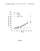 PROCESS FOR THE MODULATION OF THE ANTAGONISTIC ACTIVITY OF A MONOCLONAL     ANTIBODY diagram and image