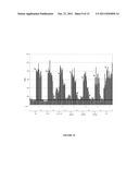 PROCESS FOR THE MODULATION OF THE ANTAGONISTIC ACTIVITY OF A MONOCLONAL     ANTIBODY diagram and image