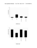 PROCESS FOR THE MODULATION OF THE ANTAGONISTIC ACTIVITY OF A MONOCLONAL     ANTIBODY diagram and image