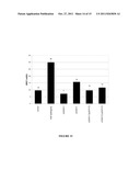 PROCESS FOR THE MODULATION OF THE ANTAGONISTIC ACTIVITY OF A MONOCLONAL     ANTIBODY diagram and image