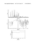 Improved Process For The Preparation Of Endothelin Receptor Antagonists diagram and image