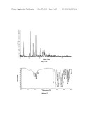 Improved Process For The Preparation Of Endothelin Receptor Antagonists diagram and image