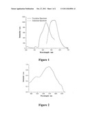 8-HYDROXYQUINOLINE-BASED WHITE-LIGHT-EMITTING ORGANIC ELECTROLUMINESCENT     MATERIAL diagram and image