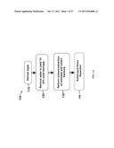 METHODS OF PRODUCING BIOFUELS, CHLOROPHYLLS AND CAROTENOIDS diagram and image