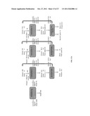 METHODS OF PRODUCING BIOFUELS, CHLOROPHYLLS AND CAROTENOIDS diagram and image