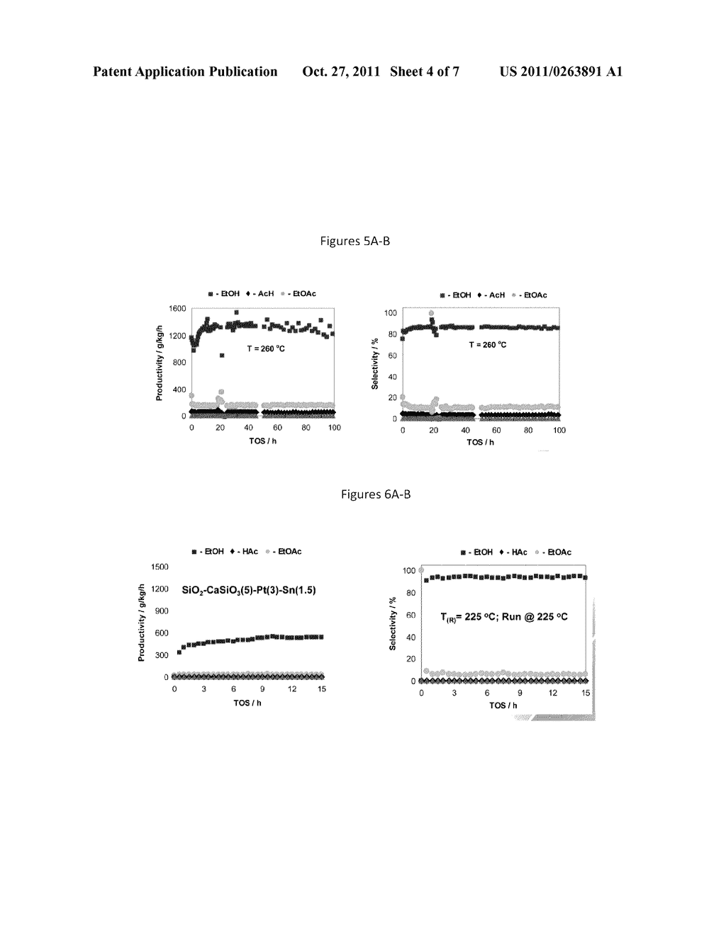 Catalyst for Gas Phase Hydrogenation of Carboxylic Acids Having a Support     Modified with a Reducible Metal Oxide - diagram, schematic, and image 05