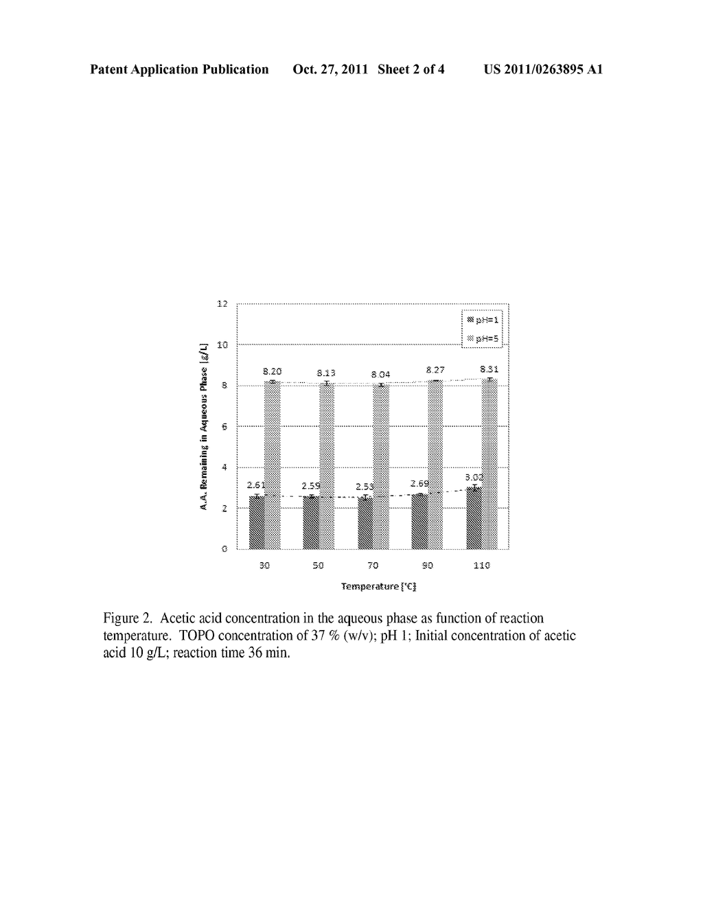 RECOVERY OF ACETIC ACID FROM WOOD EXTRACTS - diagram, schematic, and image 03