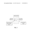 Control Of Kinetic Decomposition In Mixed Conducting Ion Transport     Membranes diagram and image