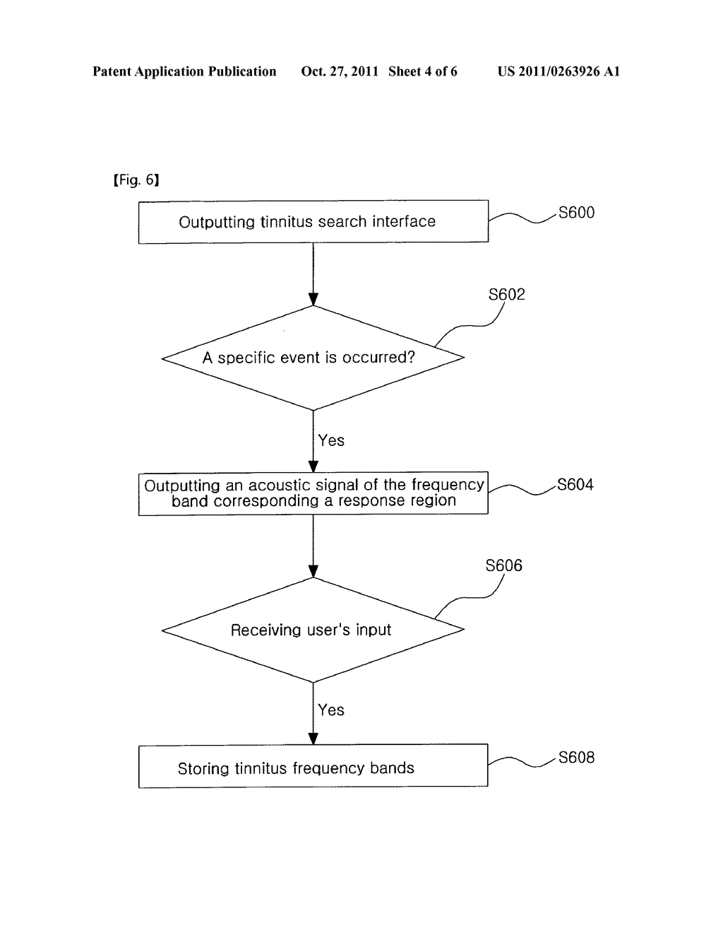 METHOD AND SYSTEM FOR SEARCH/TREATMENT OF TINNITUS - diagram, schematic, and image 05