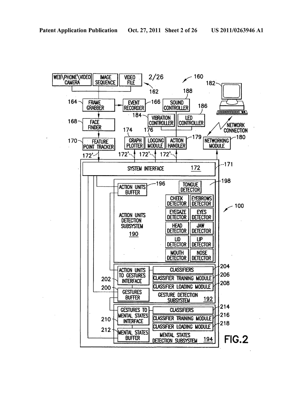 METHOD AND SYSTEM FOR REAL-TIME AND OFFLINE ANALYSIS, INFERENCE, TAGGING     OF AND RESPONDING TO PERSON(S) EXPERIENCES - diagram, schematic, and image 03