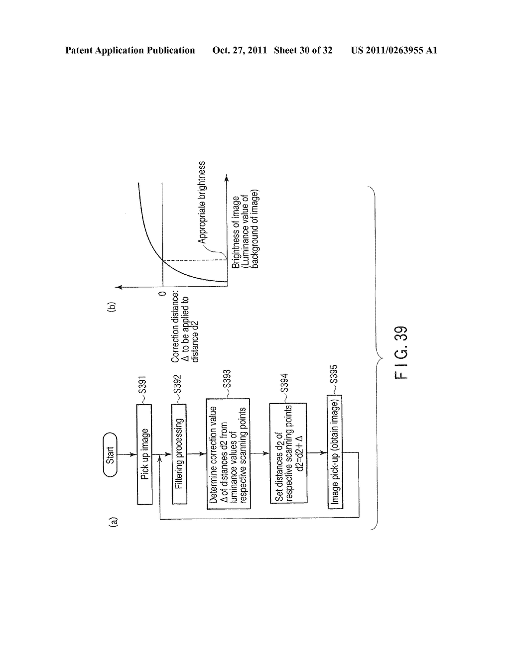 Internal Observation Device for Object having Light Scattering Properties,     Internal Body Observation Device, Endoscope for Internal Observation and     Internal Observation Method - diagram, schematic, and image 31