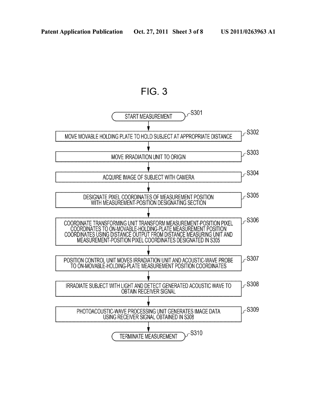 ACOUSTIC-WAVE MEASURING APPARATUS AND METHOD - diagram, schematic, and image 04