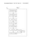 Drug-Enhanced Neurofeedback diagram and image