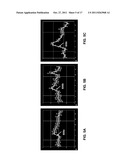 Drug-Enhanced Neurofeedback diagram and image