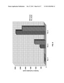 Drug-Enhanced Neurofeedback diagram and image