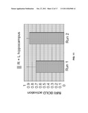 Drug-Enhanced Neurofeedback diagram and image