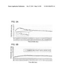 METHOD FOR PRESSURE MEDIATED SELECTIVE DELIVERY OF THERAPEUTIC SUBSTANCES     AND CANNULA diagram and image