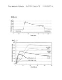 METHOD FOR PRESSURE MEDIATED SELECTIVE DELIVERY OF THERAPEUTIC SUBSTANCES     AND CANNULA diagram and image