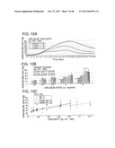 METHOD FOR PRESSURE MEDIATED SELECTIVE DELIVERY OF THERAPEUTIC SUBSTANCES     AND CANNULA diagram and image