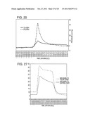 METHOD FOR PRESSURE MEDIATED SELECTIVE DELIVERY OF THERAPEUTIC SUBSTANCES     AND CANNULA diagram and image