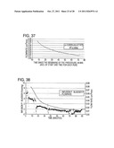 METHOD FOR PRESSURE MEDIATED SELECTIVE DELIVERY OF THERAPEUTIC SUBSTANCES     AND CANNULA diagram and image