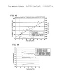 METHOD FOR PRESSURE MEDIATED SELECTIVE DELIVERY OF THERAPEUTIC SUBSTANCES     AND CANNULA diagram and image