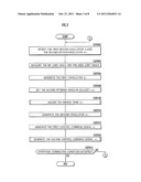 WALKING MOTION ASSISTING DEVICE diagram and image