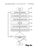 Method and System for Adaptive Communication Transmission diagram and image