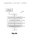 Method and System for Adaptive Communication Transmission diagram and image