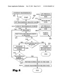 Method and System for Adaptive Communication Transmission diagram and image