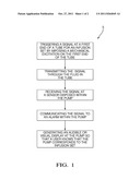 ALARM IDENTIFICATION SYSTEM FOR INFUSION SET WHEN INSTALLED IN PUMP     ASSEMBLY diagram and image