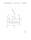 STABILIZATION DEVICE diagram and image