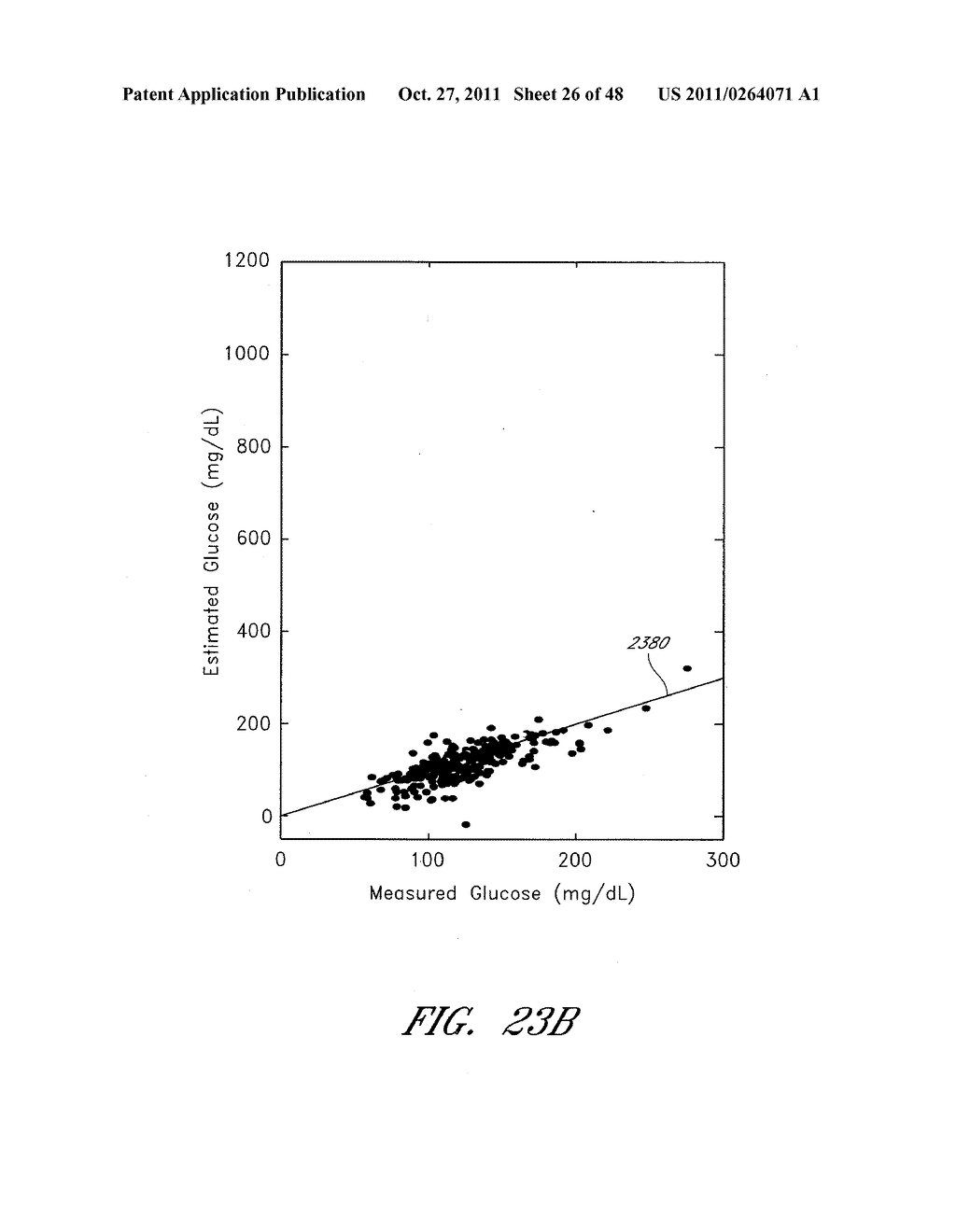 FLUID COMPONENT ANALYSIS SYSTEMS AND METHODS FOR GLUCOSE MONITORING AND     CONTROL - diagram, schematic, and image 27